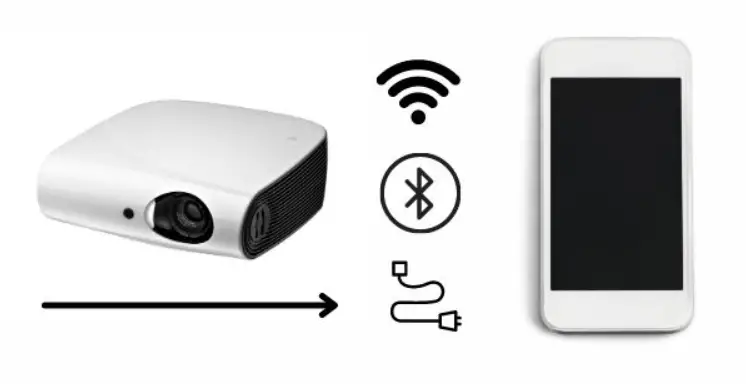 How To Connect Rca Home Theater Projector To Phone?